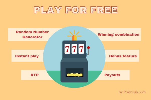 Free Online Pokies for Real Money: Best Slot Games to Try - Work